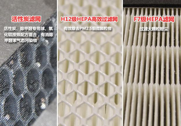 除甲醛空調(diào)？廣東省消委會：純屬忽悠！