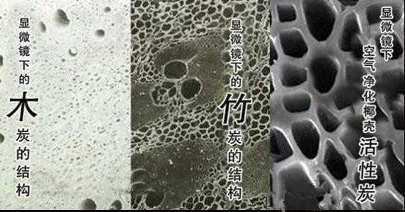 為什么都說(shuō)活性炭對(duì)甲醛治理和祛除異味沒(méi)有幫助，我們通過(guò)科學(xué)的手法來(lái)解釋，原因竟是這樣……