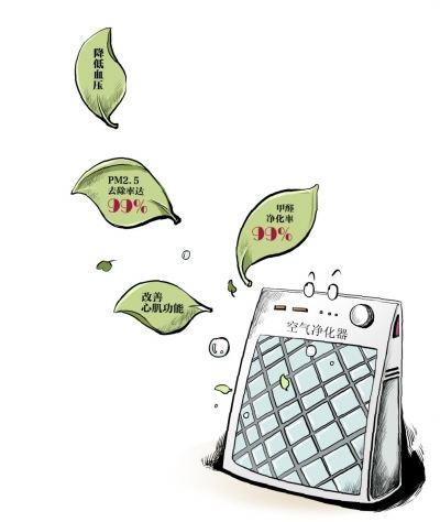 空氣凈化器進(jìn)入人們的視野，原因是什么？