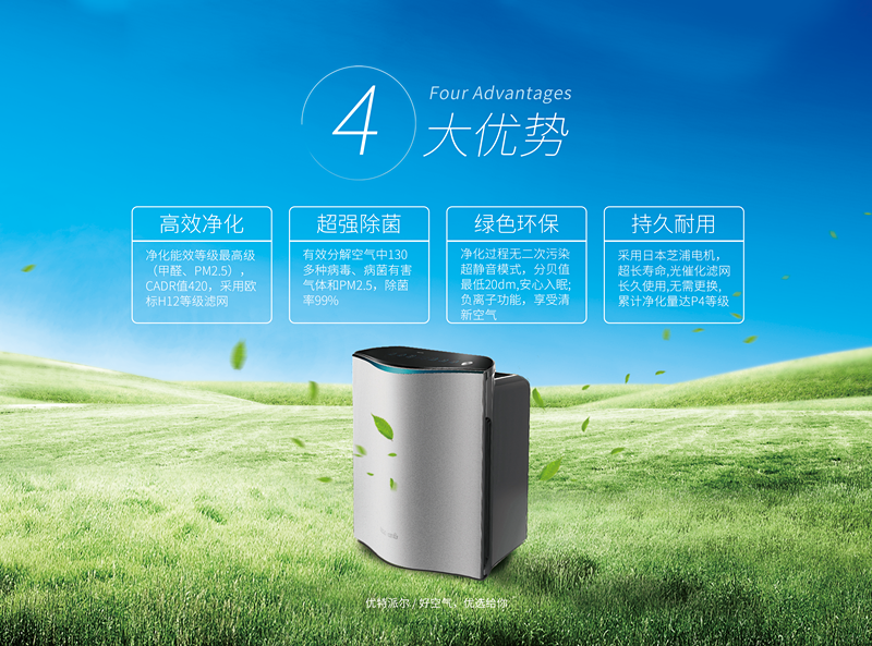 霧霾、粉塵、甲醛、細(xì)菌等常見空氣問題，一招幫您輕松解決，這次我是認(rèn)真的！