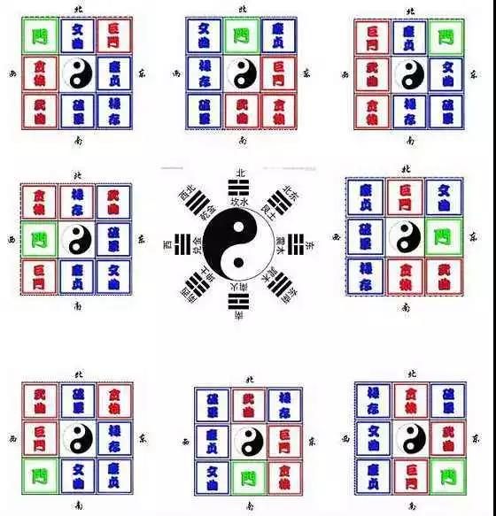 家中旺位和衰位在哪里？三分鐘學(xué)習(xí)室內(nèi)風(fēng)水學(xué)