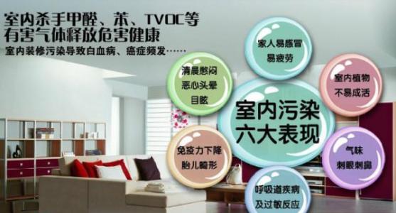甲醛超標(biāo)怎么辦！除甲醛最有效的方法，你知道幾種？