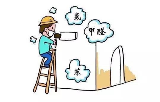 裝修了一段時間為什么還有甲醛污染呢？