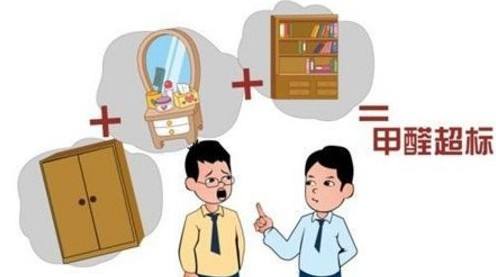 甲醛超標(biāo)人體會有哪些癥狀？