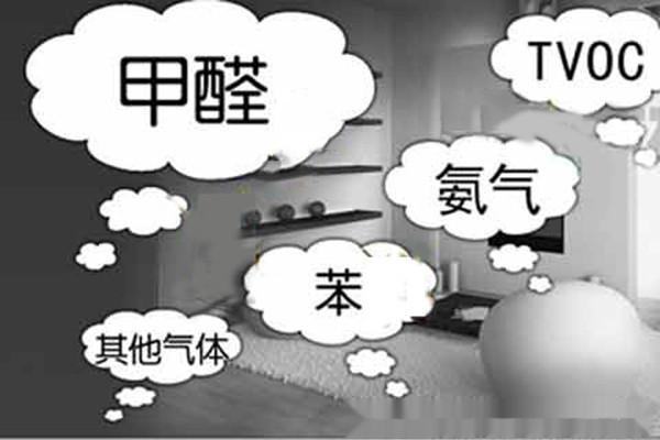 新房裝修除甲醛，關于室內(nèi)空氣污染問題的九問九答