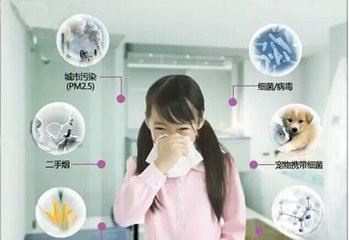 新房裝修除甲醛，關于室內(nèi)空氣污染問題的九問九答