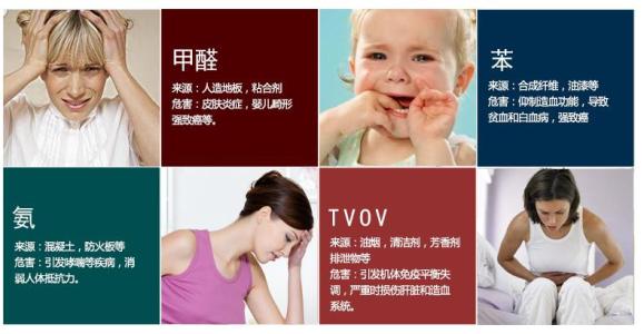 甲醛中毒的癥狀有哪些？除甲醛工作不能拖！