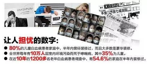 夏季出現(xiàn)頭暈、乏力、咳嗽、過敏、感冒等現(xiàn)象需要進行甲醛檢測了！