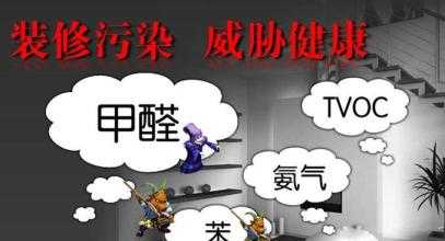 如何代理除甲醛？除甲醛代理加盟怎么樣