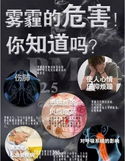 除甲醛公司越來(lái)越多，背后的原因是？