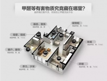室內(nèi)甲醛檢測(cè)多少錢？用什么方法檢測(cè)好？