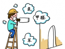 專業(yè)除甲醛公司如何判斷？