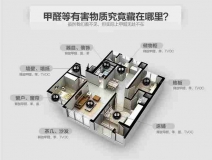 裝修之后能馬上住進去嗎？做過除甲醛就可以