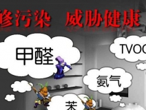 精裝修出現(xiàn)甲醛超標怎么辦，看了本篇，不再束手無策！