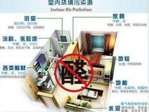 年后裝修熱潮，除甲醛公司給您支招