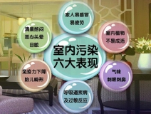 去甲醛加盟怎么樣？三點(diǎn)選址技巧讓您生意火爆