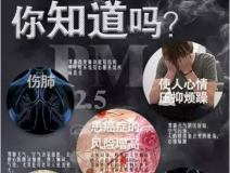 除甲醛公司越來(lái)越多，背后的原因是？