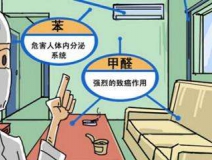 裝修兩年多的房屋通風后仍然異味嚴重，專家檢測后竟然超標2倍還多