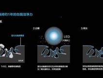 光觸媒和生物酶哪個(gè)除甲醛比較好？