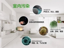 除甲醛到底有哪些需要注意的？