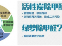 甲醛治理的注意事項(xiàng)有什么？