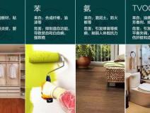 專業(yè)除甲醛公司除醛效果好在哪里？