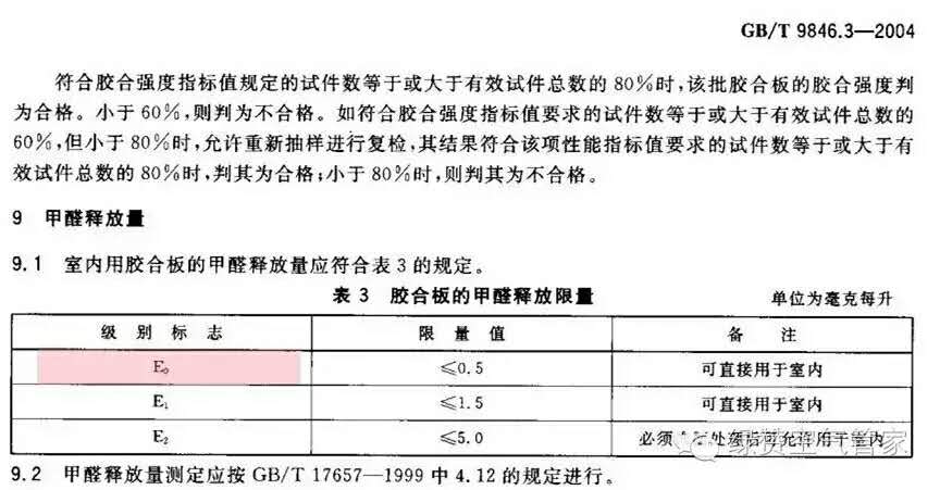 關(guān)于甲醛，你需要知道這些！
