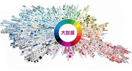 除甲醛公司哪家好？住宅室內(nèi)甲醛超標率已高達96%
