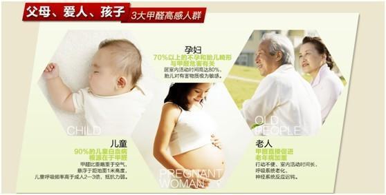 除甲醛公司火爆原因？滿足業(yè)主環(huán)保需求