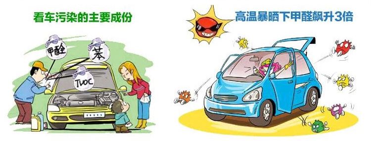 車(chē)內(nèi)除甲醛最有效方法有什么？
